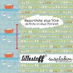 Bio Jersey Design SUSAlabims Arche 1 Rapport